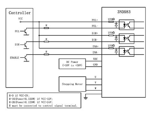 3ND583 Controller.jpg